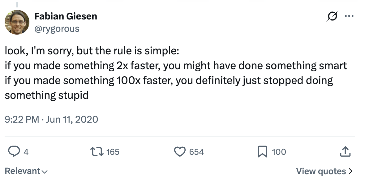 Fabien performance quote